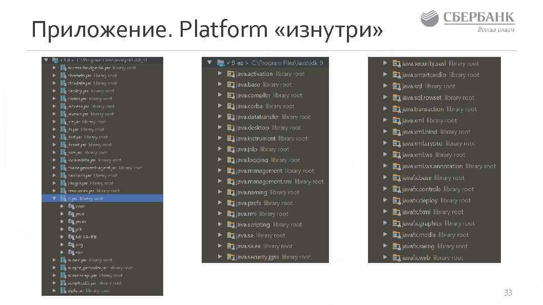 Приложение. Platform «изнутри» 33 