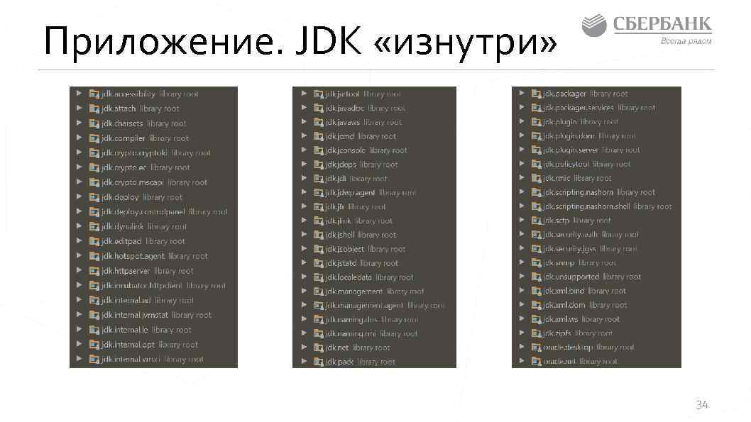 Приложение. JDK «изнутри» 34 