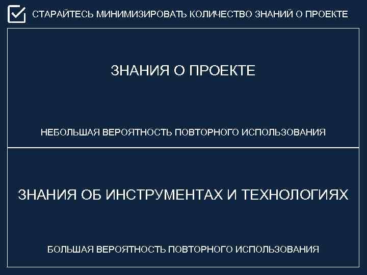 СТАРАЙТЕСЬ МИНИМИЗИРОВАТЬ КОЛИЧЕСТВО ЗНАНИЙ О ПРОЕКТЕ ЗНАНИЯ О ПРОЕКТЕ НЕБОЛЬШАЯ ВЕРОЯТНОСТЬ ПОВТОРНОГО ИСПОЛЬЗОВАНИЯ ЗНАНИЯ