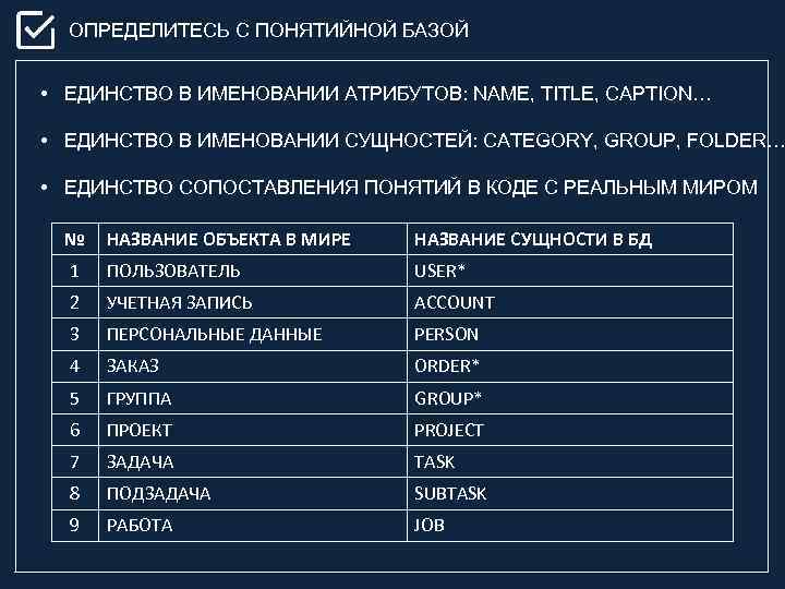 ОПРЕДЕЛИТЕСЬ С ПОНЯТИЙНОЙ БАЗОЙ • ЕДИНСТВО В ИМЕНОВАНИИ АТРИБУТОВ: NAME, TITLE, CAPTION… • ЕДИНСТВО