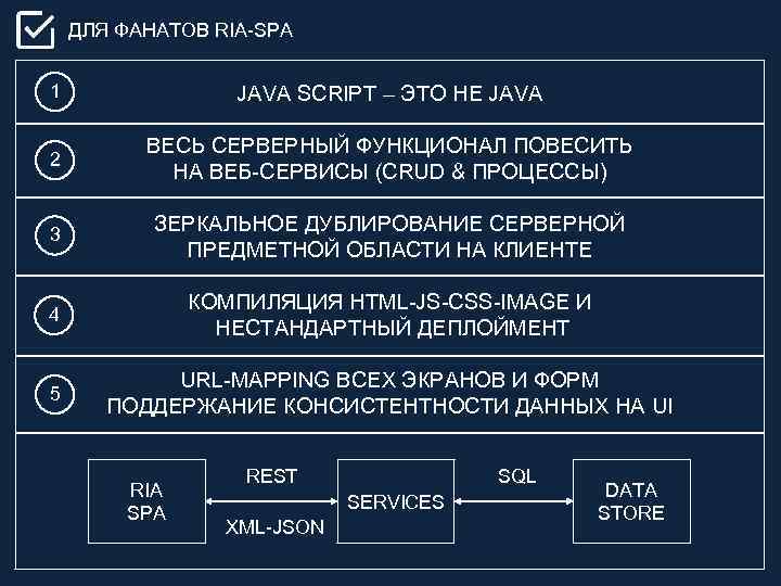 ДЛЯ ФАНАТОВ RIA-SPA 1 JAVA SCRIPT – ЭТО НЕ JAVA 2 ВЕСЬ СЕРВЕРНЫЙ ФУНКЦИОНАЛ