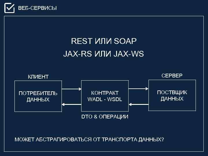 ВЕБ-СЕРВИСЫ REST ИЛИ SOAP JAX-RS ИЛИ JAX-WS СЕРВЕР КЛИЕНТ ПОТРЕБИТЕЛЬ ДАННЫХ КОНТРАКТ WADL -