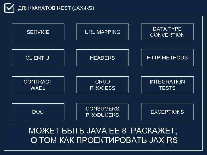 ДЛЯ ФАНАТОВ REST (JAX-RS) SERVICE URL MAPPING DATA TYPE CONVERTION CLIENT UI HEADERS HTTP