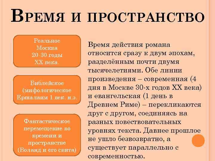 Годы действия. Пространство в романе мастер и Маргарита. Время и пространство в романе мастер и Маргарита. Время действия романа мастер и Маргарита. Время и пространство в романе м. а. Булгакова «мастер и Маргарита»..