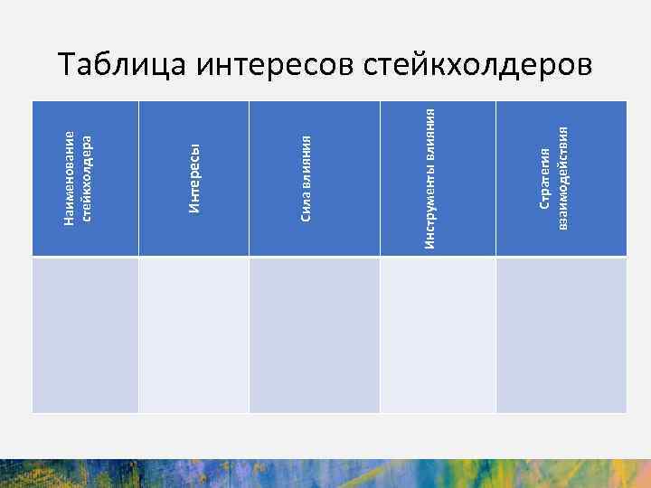 Стратегия взаимодействия Инструменты влияния Сила влияния Интересы Наименование стейкхолдера Таблица интересов стейкхолдеров 