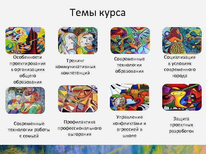 Темы курса Особенности проектирования в организациях общего образования Современные технологии работы с семьей Тренинг