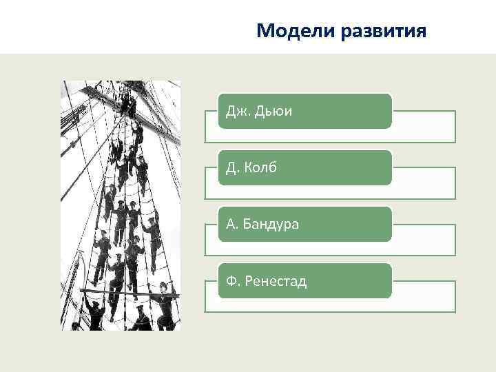 Модели развития Дж. Дьюи Д. Колб А. Бандура Ф. Ренестад 
