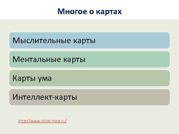 Многое о картах Мыслительные карты Ментальные карты Карты ума Интеллект-карты http: //www. mind-map. ru/