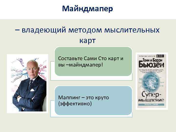 Майндмапер – владеющий методом мыслительных карт Составьте Сами Сто карт и вы –майндмапер! Маппинг