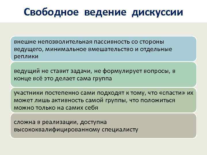 Свободное ведение дискуссии внешне непозволительная пассивность со стороны ведущего, минимальное вмешательство и отдельные реплики