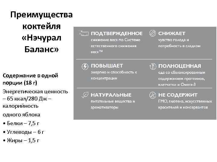 Преимущества коктейля «Нэчурал Баланс» Содержание в одной порции (18 г) Энергетическая ценность – 65