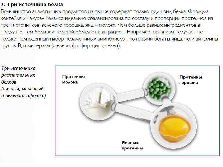 6. Низкий ГИ и источник клетчатки Коктейль содержит клетчатку сахарной свеклы и обладает низким