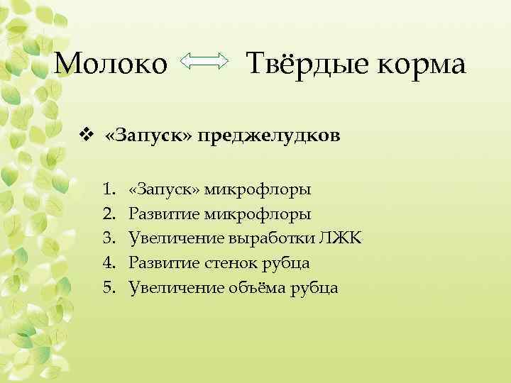 Молоко Твёрдые корма v «Запуск» преджелудков 1. 2. 3. 4. 5. «Запуск» микрофлоры Развитие