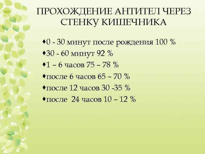 ПРОХОЖДЕНИЕ АНТИТЕЛ ЧЕРЕЗ СТЕНКУ КИШЕЧНИКА · 0 - 30 минут после рождения 100 %