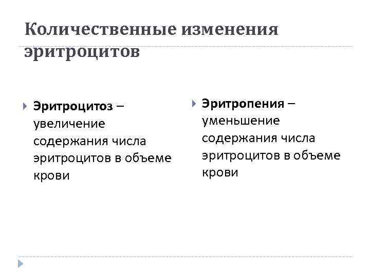 Количественные изменения эритроцитов Эритроцитоз – увеличение содержания числа эритроцитов в объеме крови Эритропения –