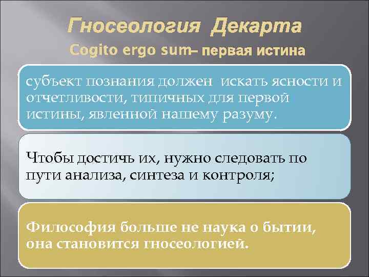 Гносеология Декарта Cogito ergo sum– первая истина субъект познания должен искать ясности и отчетливости,
