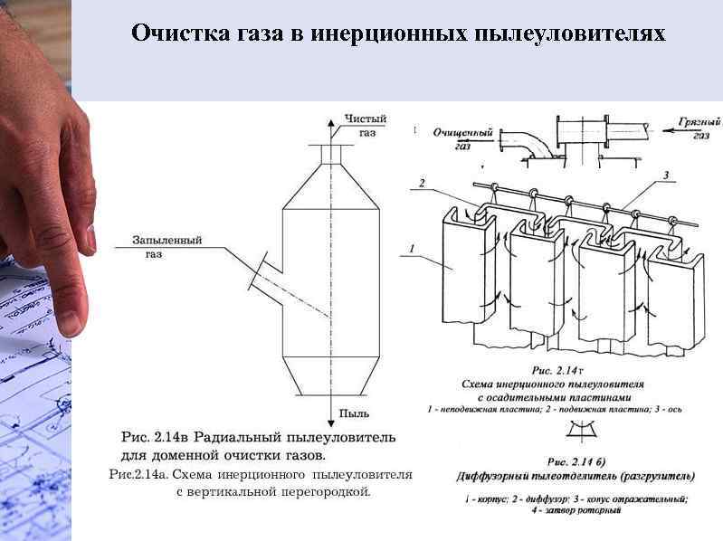 Очистка газа в инерционных пылеуловителях 