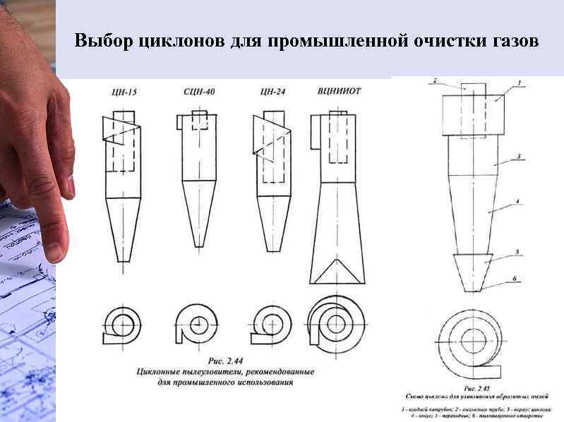 Выбор циклонов для промышленной очистки газов 