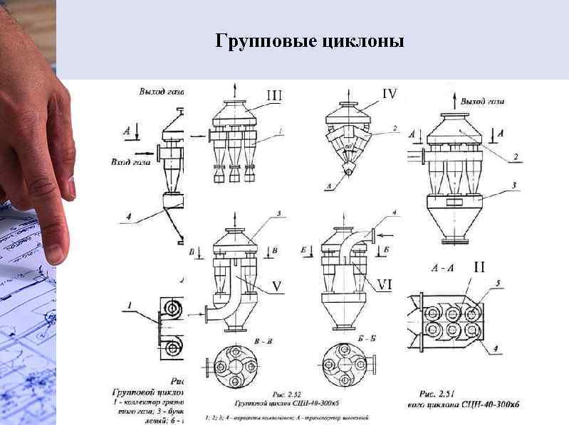  Групповые циклоны 