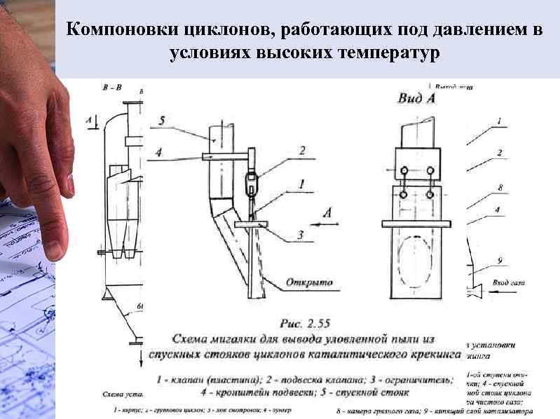 Компоновки циклонов, работающих под давлением в условиях высоких температур 