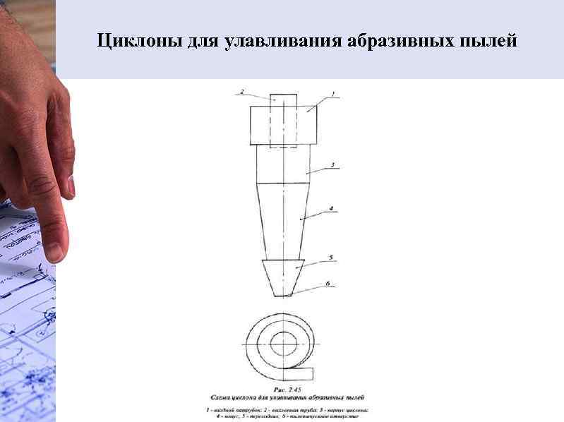 Циклоны для улавливания абразивных пылей 