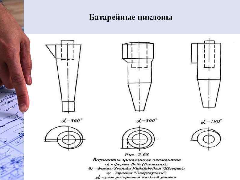  Батарейные циклоны 