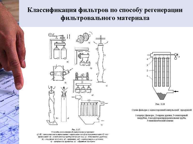 Классификация фильтров по способу регенерации фильтровального материала 