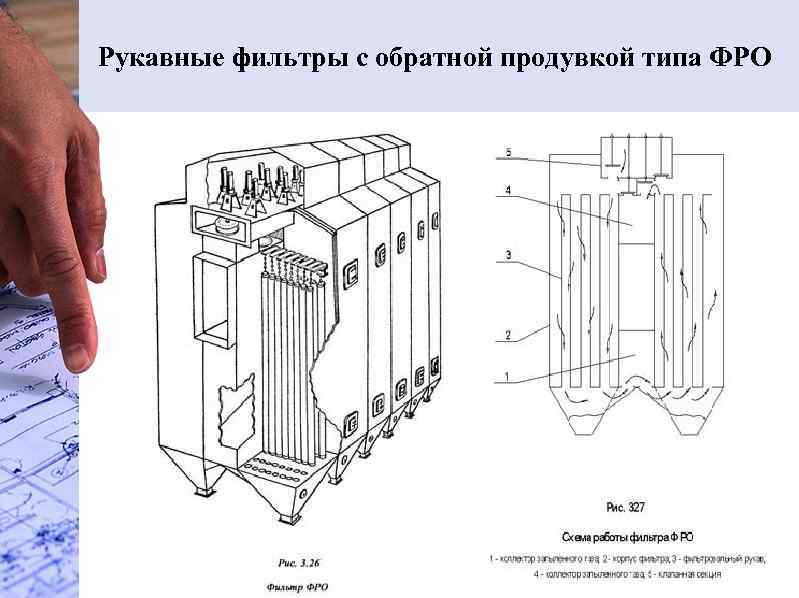 Рукавные фильтры с обратной продувкой типа ФРО 
