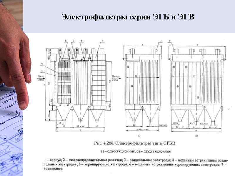 Трубчатый электрофильтр схема