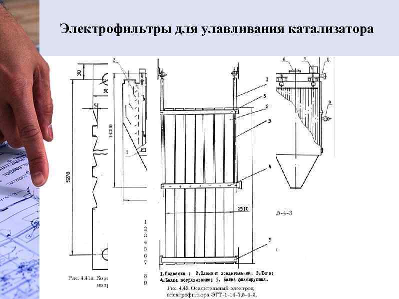 Электрофильтры для улавливания катализатора 