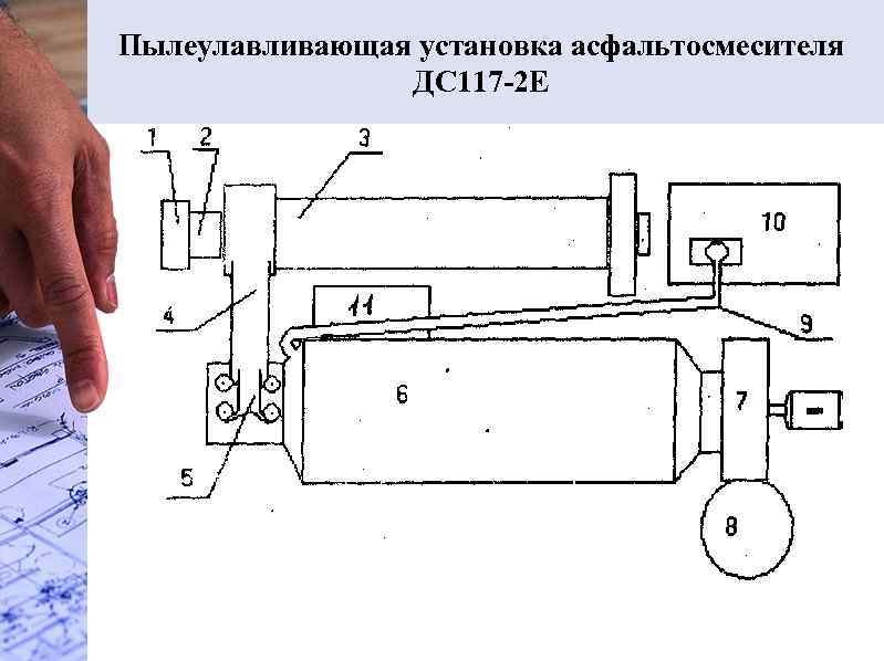 Пылеулавливающая установка асфальтосмесителя ДС 117 -2 Е 