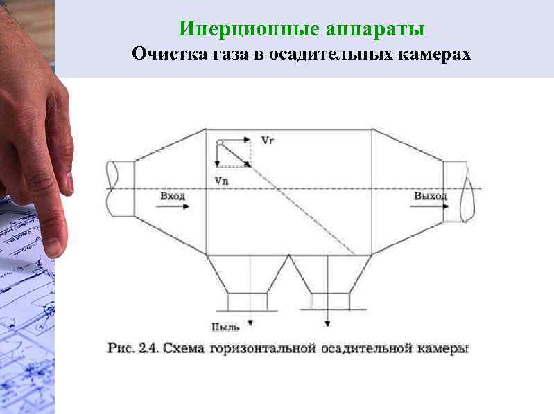Инерционные аппараты Очистка газа в осадительных камерах 