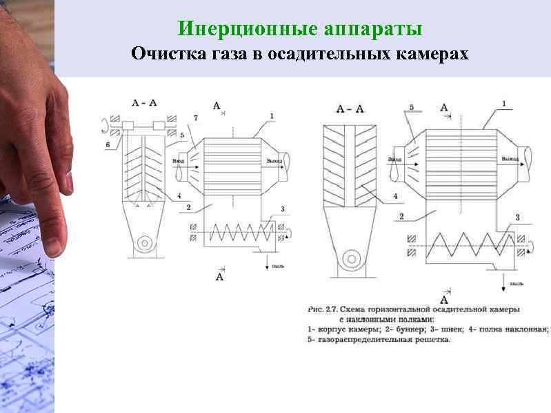 Инерционные аппараты Очистка газа в осадительных камерах 