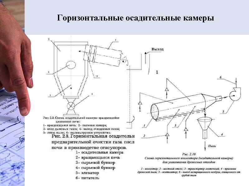 Горизонтальные осадительные камеры 
