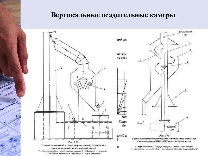 Вертикальные осадительные камеры 