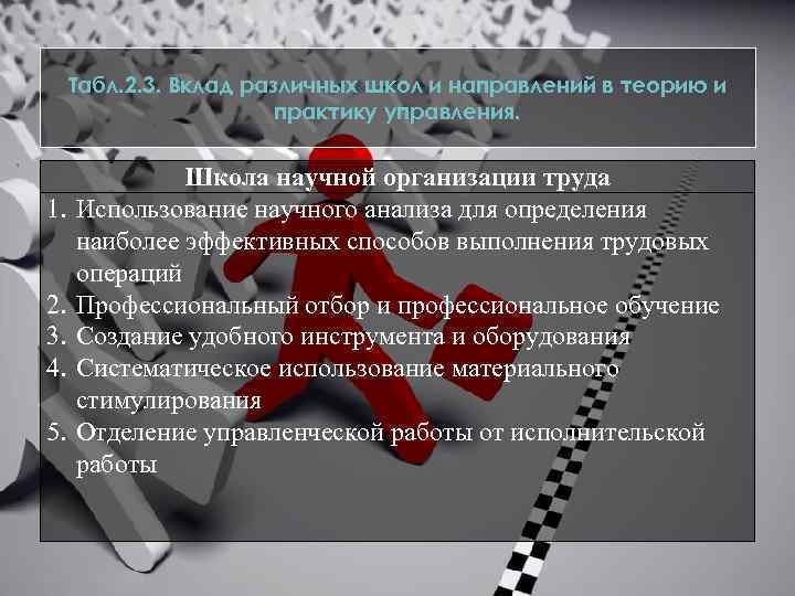 Табл. 2. 3. Вклад различных школ и направлений в теорию и практику управления. 1.