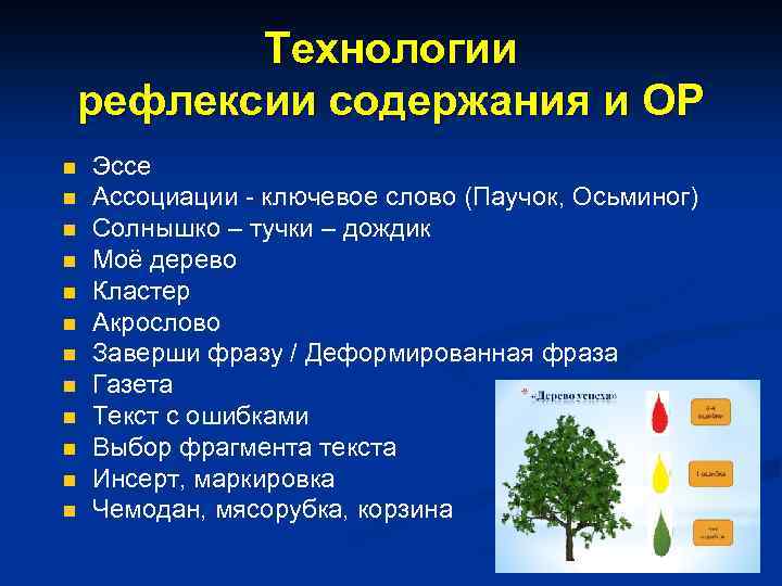 Технологии рефлексии содержания и ОР n n n Эссе Ассоциации - ключевое слово (Паучок,