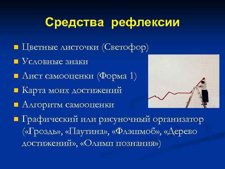 Средства рефлексии n n n Цветные листочки (Светофор) Условные знаки Лист самооценки (Форма 1)
