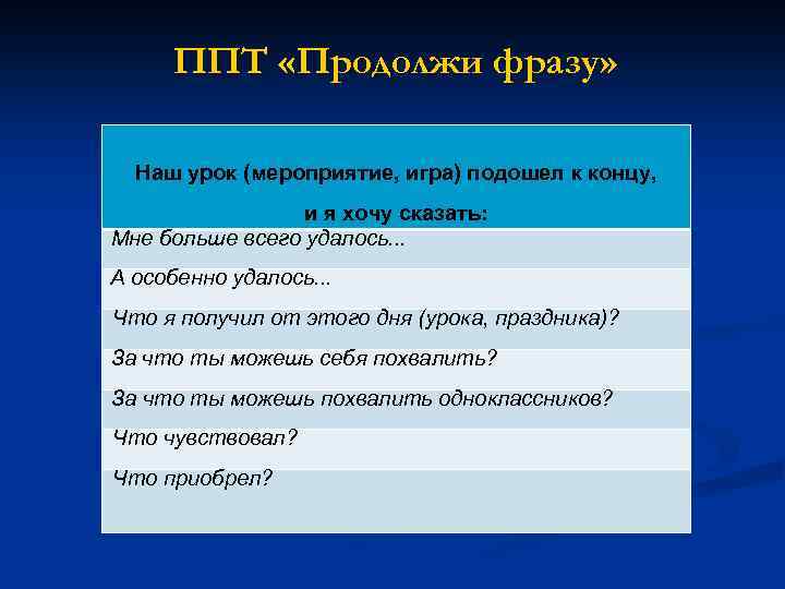 ППТ «Продолжи фразу» Наш урок (мероприятие, игра) подошел к концу, и я хочу сказать: