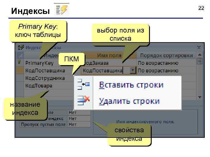 22 Индексы Primary Key: ключ таблицы выбор поля из списка ПКМ название индекса свойства