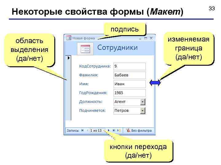 Некоторые свойства формы (Макет) 33 подпись изменяемая граница (да/нет) область выделения (да/нет) кнопки перехода