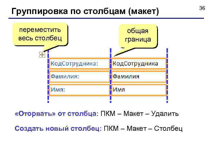 Группировка по столбцам (макет) переместить весь столбец общая граница «Оторвать» от столбца: ПКМ –