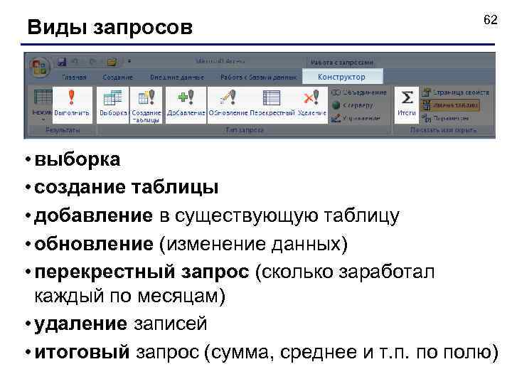 Виды запросов 62 • выборка • создание таблицы • добавление в существующую таблицу •