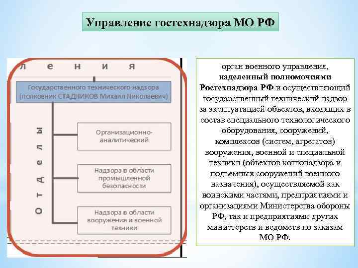 Управление гостехнадзора МО РФ орган военного управления, наделенный полномочиями Ростехнадзора РФ и осуществляющий государственный