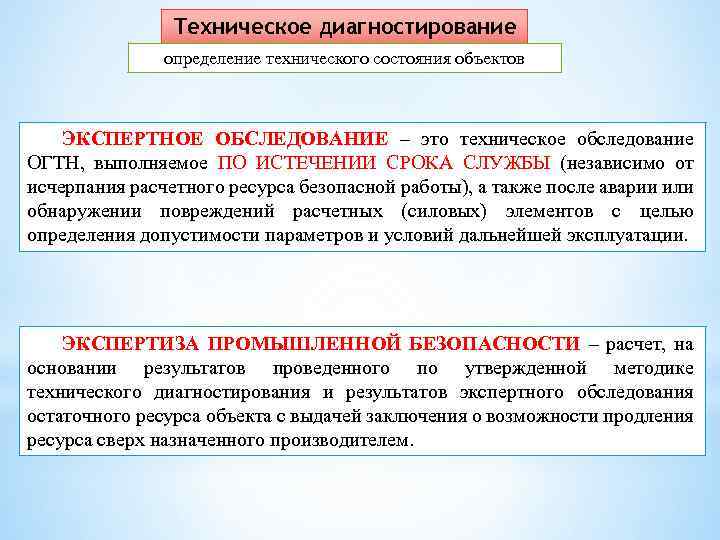 Техническое диагностирование определение технического состояния объектов ЭКСПЕРТНОЕ ОБСЛЕДОВАНИЕ – это техническое обследование ОГТН, выполняемое