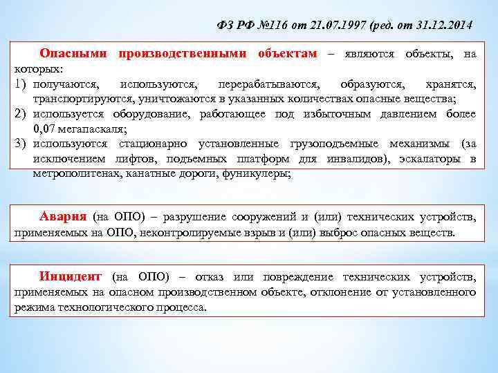 ФЗ РФ № 116 от 21. 07. 1997 (ред. от 31. 12. 2014 Опасными