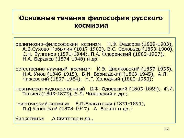 Основные течения философии русского космизма религиозно-философский космизм Н. Ф. Федоров (1829 -1903), А. В.