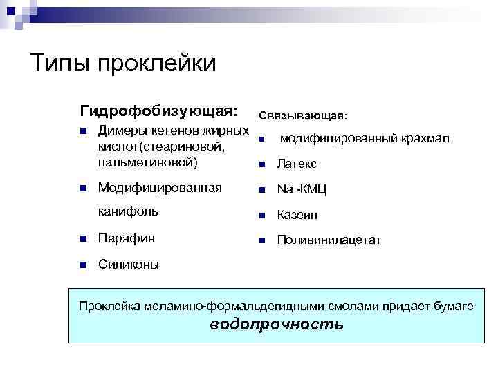 Типы проклейки Гидрофобизующая: n Димеры кетенов жирных кислот(стеариновой, пальметиновой) Связывающая: n модифицированный крахмал n