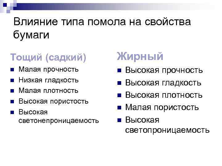 Влияние типа помола на свойства бумаги Тощий (садкий) n n n Малая прочность Низкая