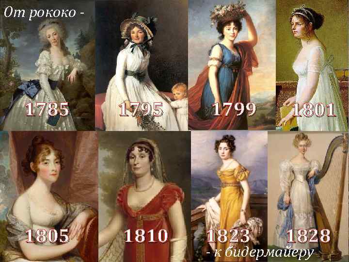 От рококо - 1785 1799 1801 1805 1810 1823 1828 - к бидермайеру 